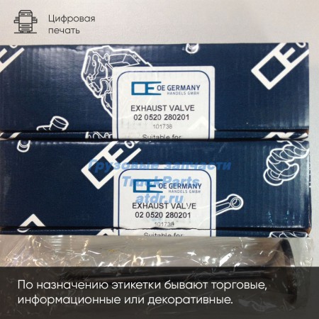 Этикетки Этикетки